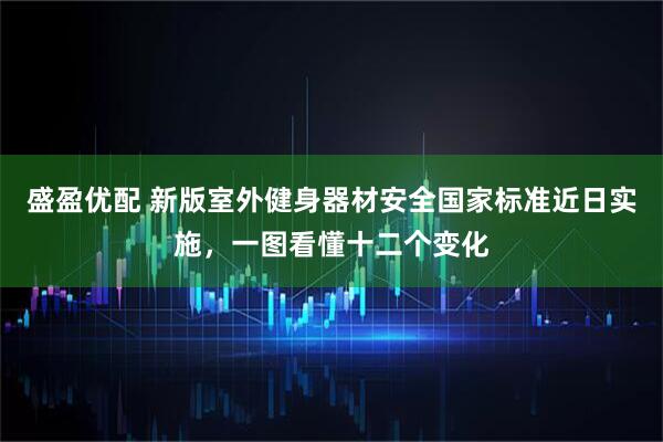 盛盈优配 新版室外健身器材安全国家标准近日实施，一图看懂十二个变化